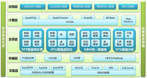 喜訊 國云科技榮獲中國軟件和信息服務業信用評價AAA級企業稱號