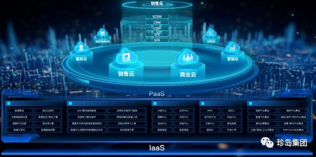 蟬聯(lián)百強！珍島集團再獲“上海軟件和信息技術(shù)服務業(yè)百強”稱號